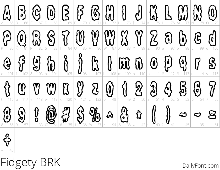 Fidgety BRK character map