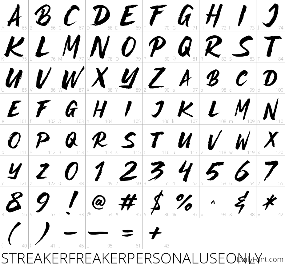 Streaker Freaker character map
