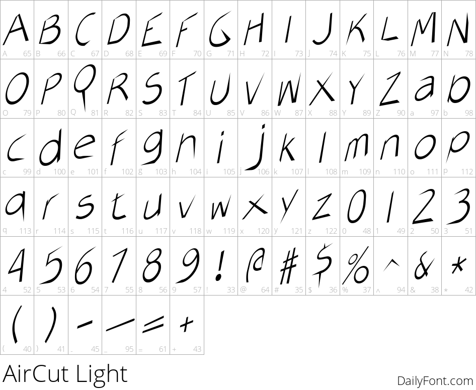 AirCut Light character map