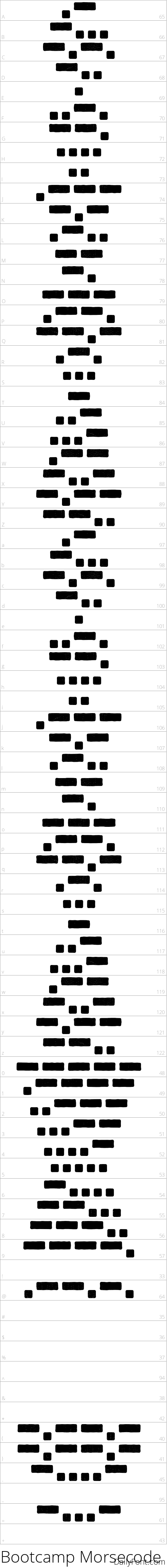 Bootcamp Morsecode character map
