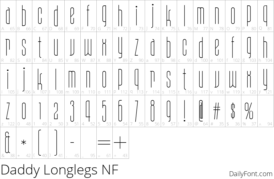 Daddy Longlegs NF character map