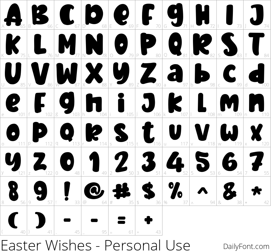 Easter Wishes character map