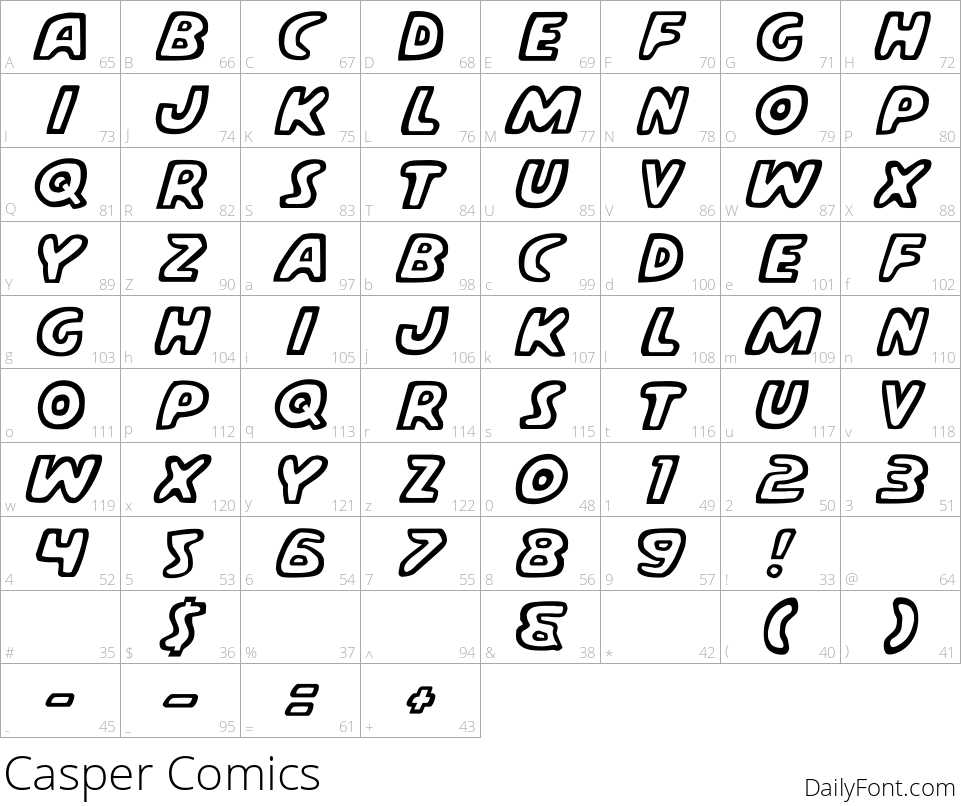 Casper Comics character map