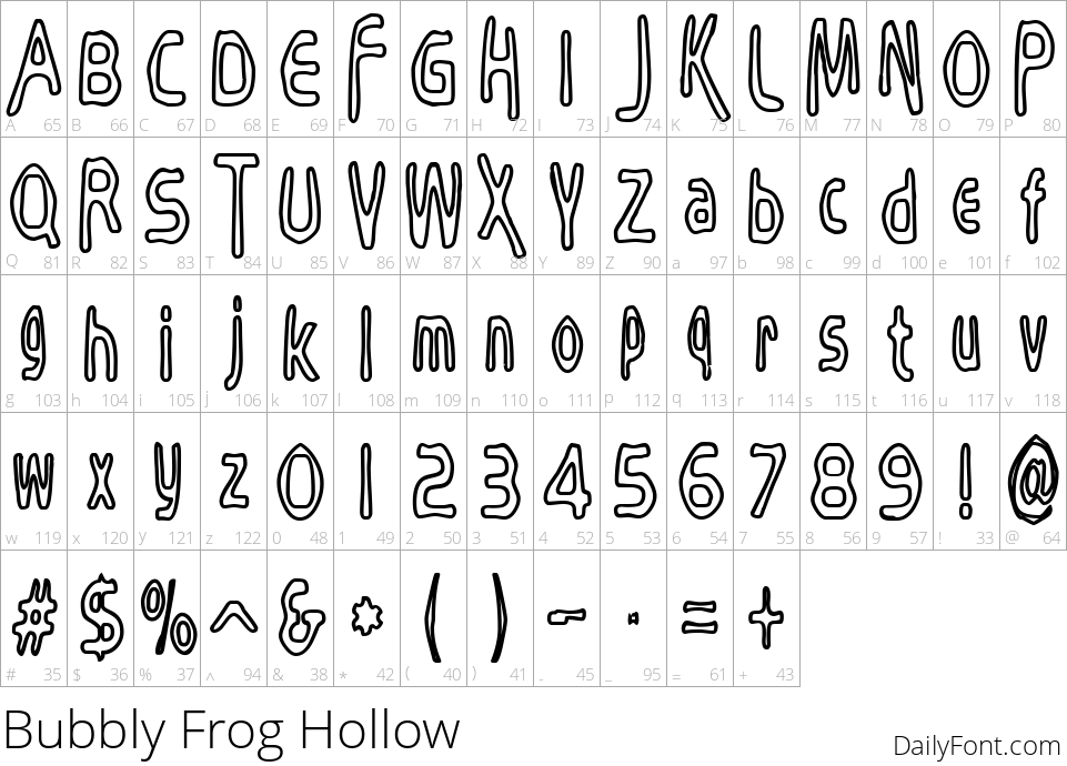 Bubbly Frog Hollow character map