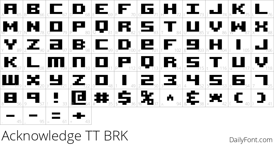Acknowledge TT BRK character map