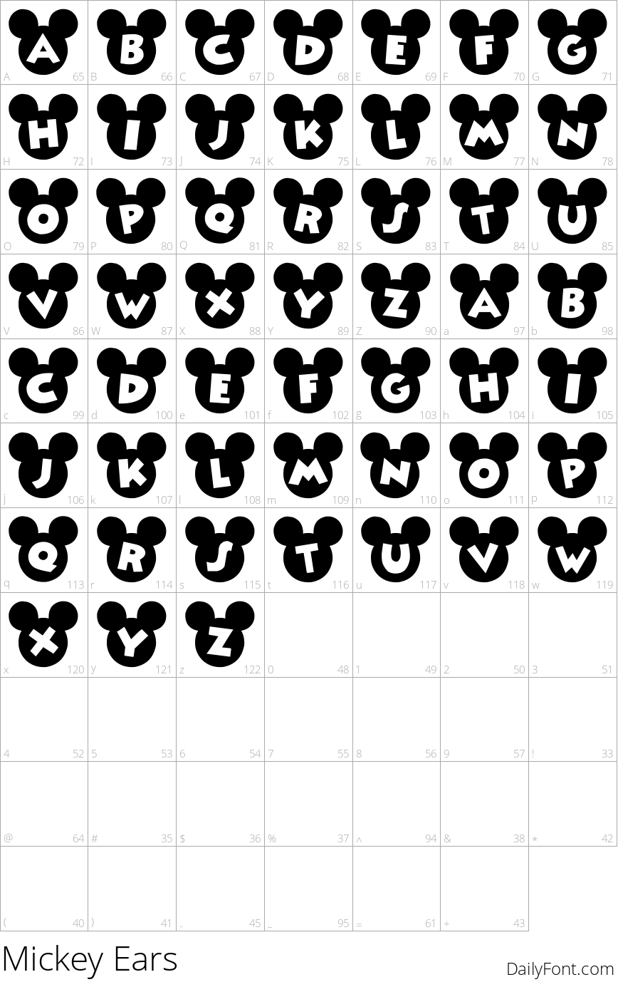 Mickey Ears character map
