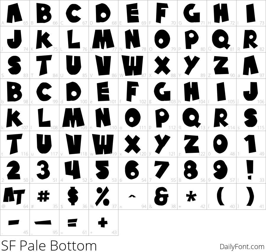 SF Pale Bottom character map