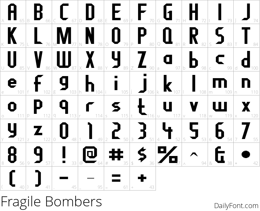 Fragile Bombers character map