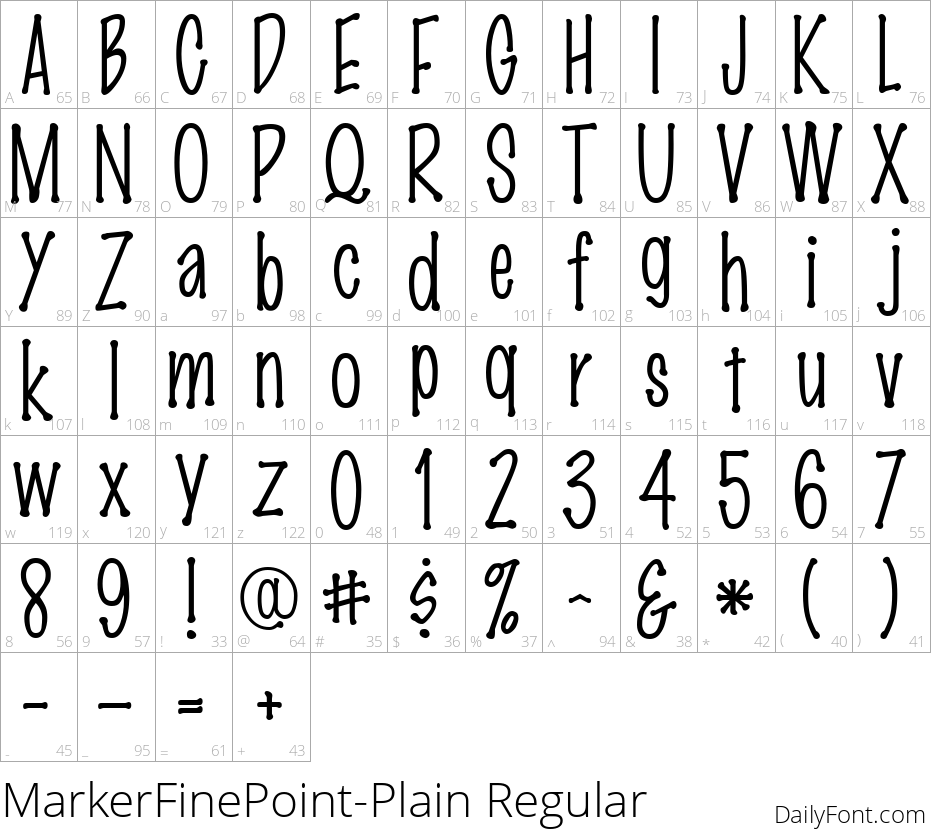 Marker Fine Point Plain character map