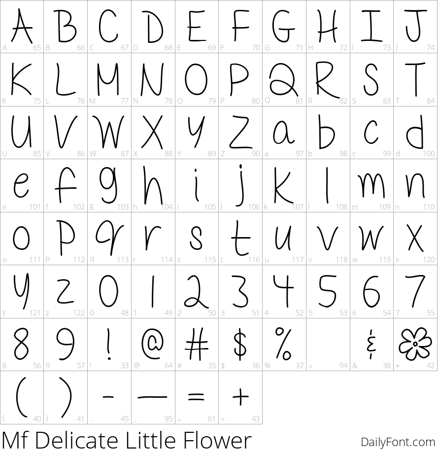 Mf Delicate Little Flower character map