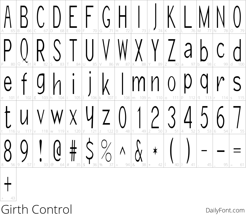 Girth Control character map