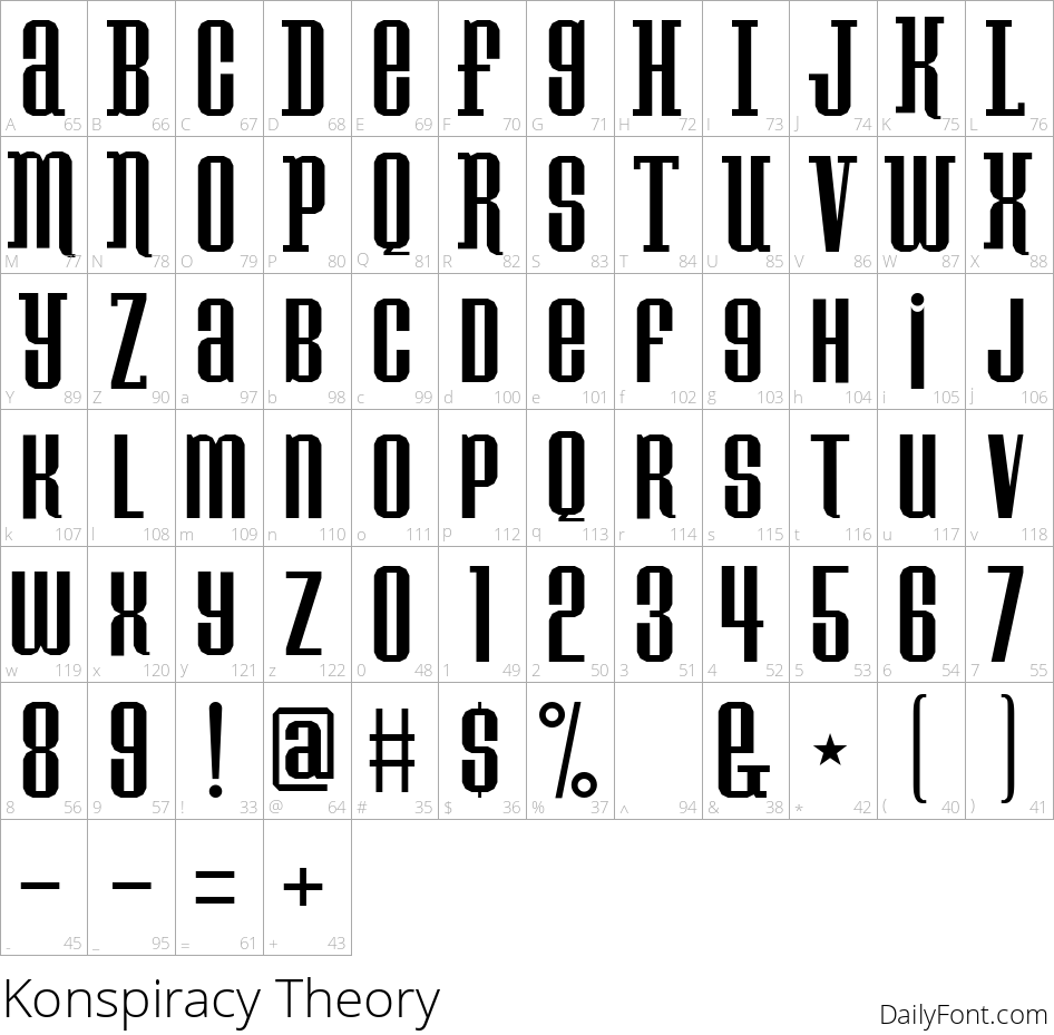 Konspiracy Theory character map