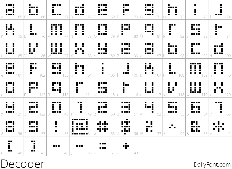Decoder character map