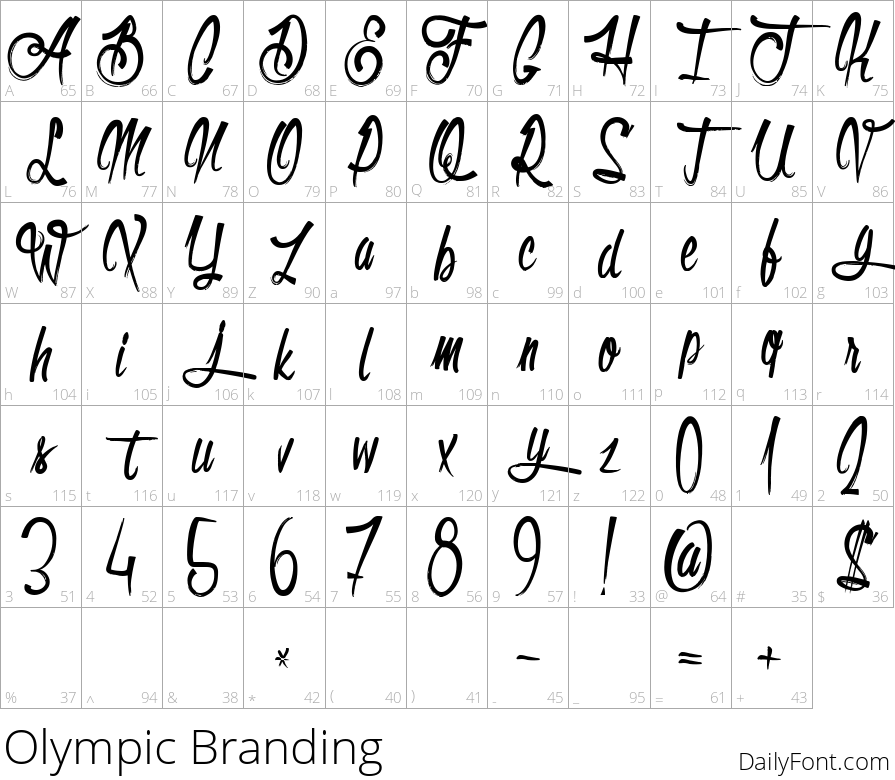 Olympic Branding character map
