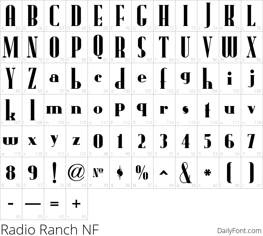 Radio Ranch NF character map