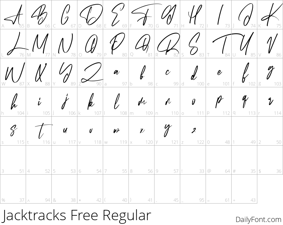 Jacktracks character map