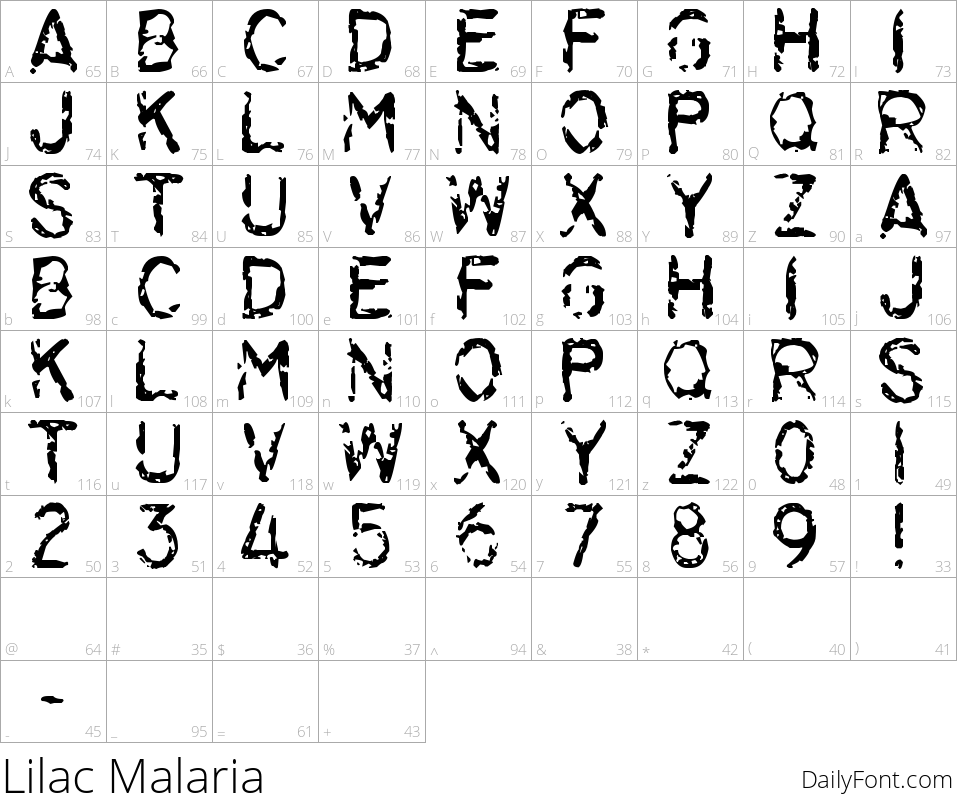 Lilac Malaria character map