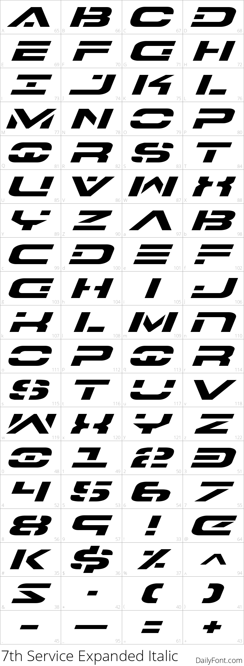 7th Service Expanded Italic character map