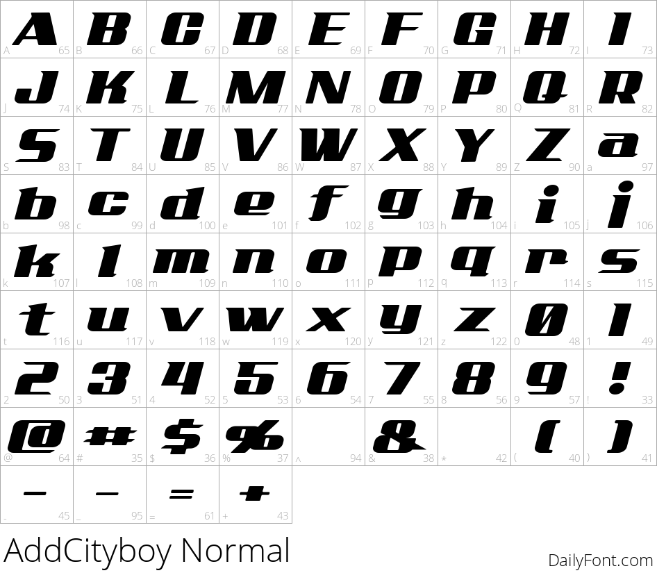 AddCityboy Normal character map