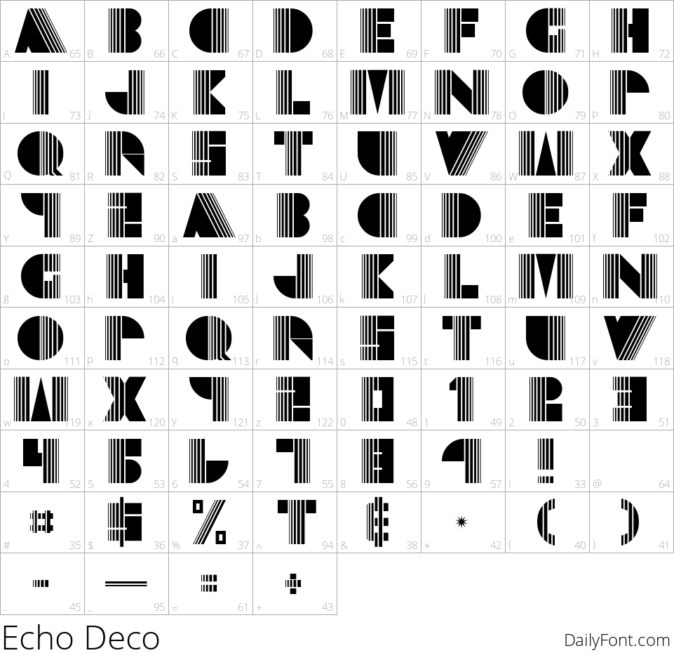 Echo Deco character map