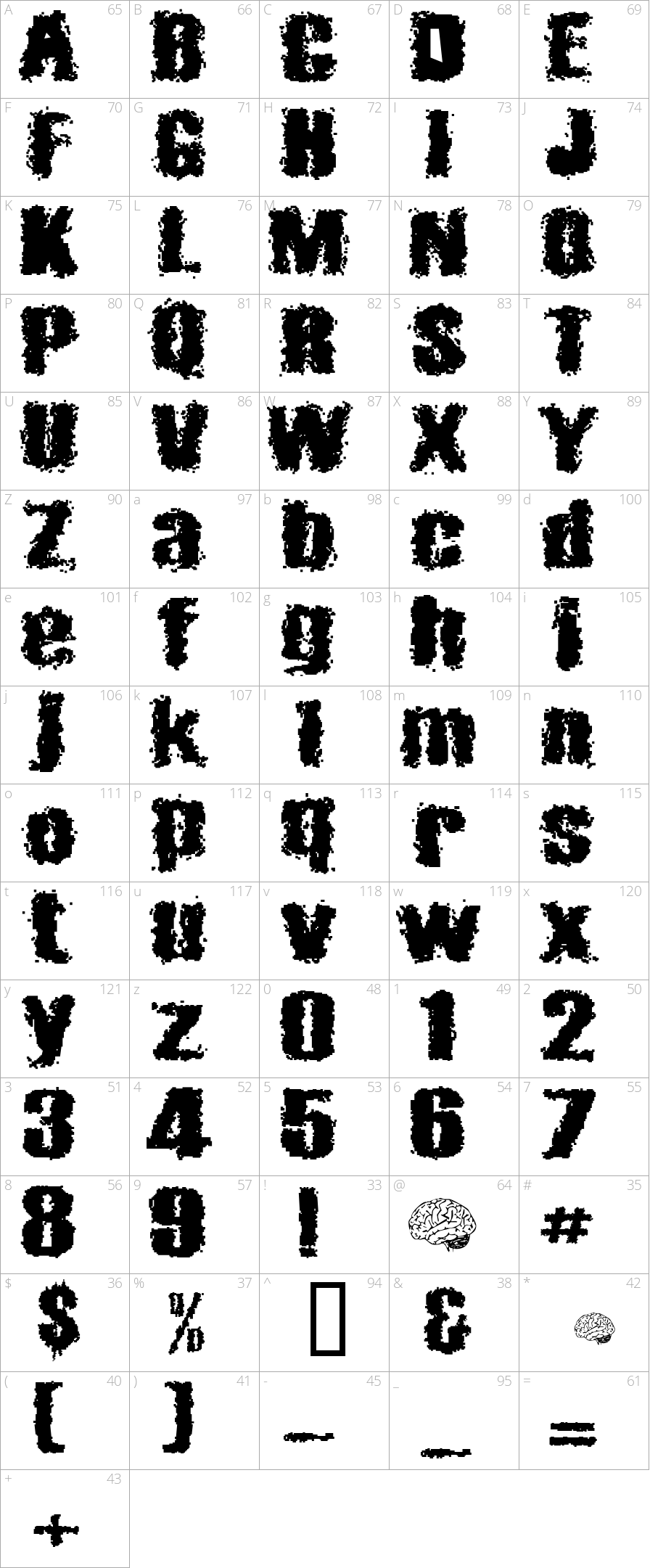 Barricades character map