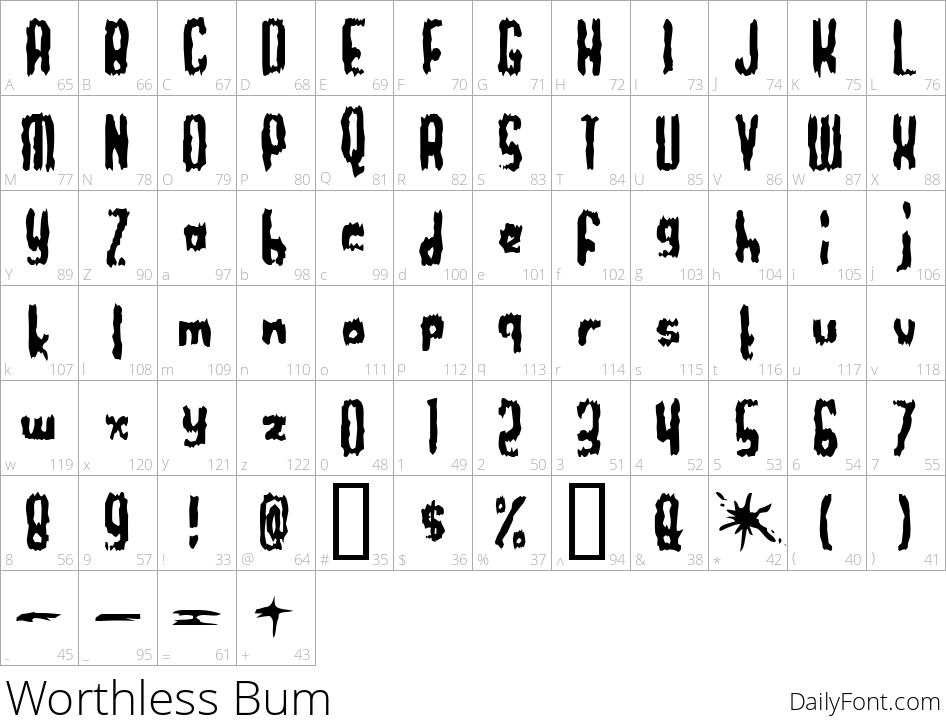 Worthless Bum character map