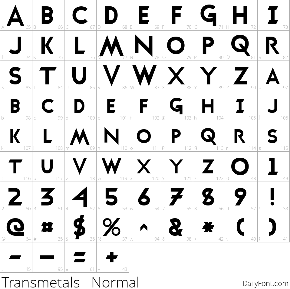 Transmetals Normal character map