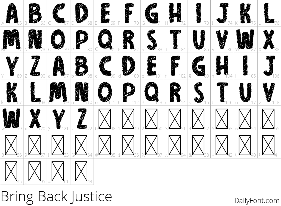 Bring Back Justice character map