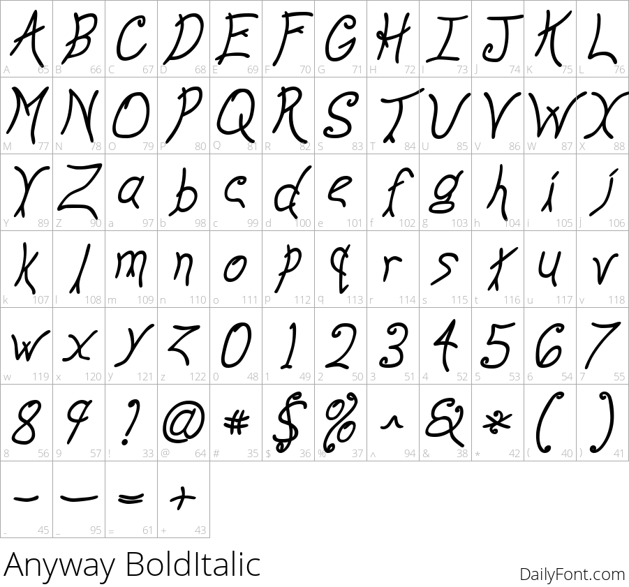 Anyway BoldItalic character map
