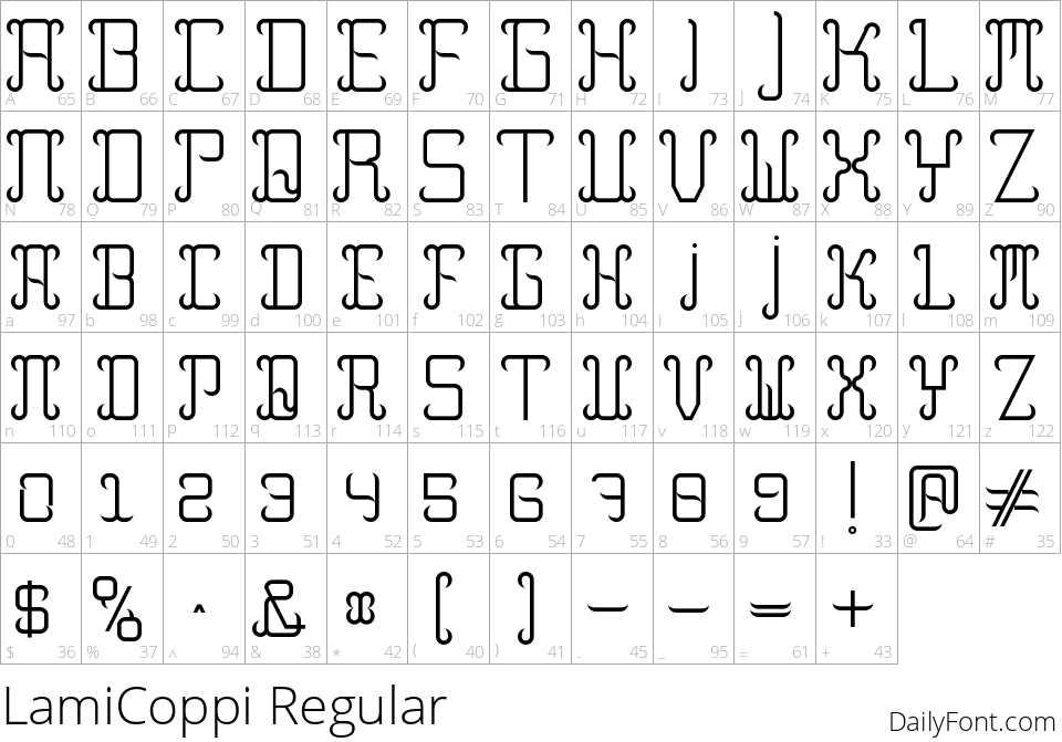 LamiCoppi character map