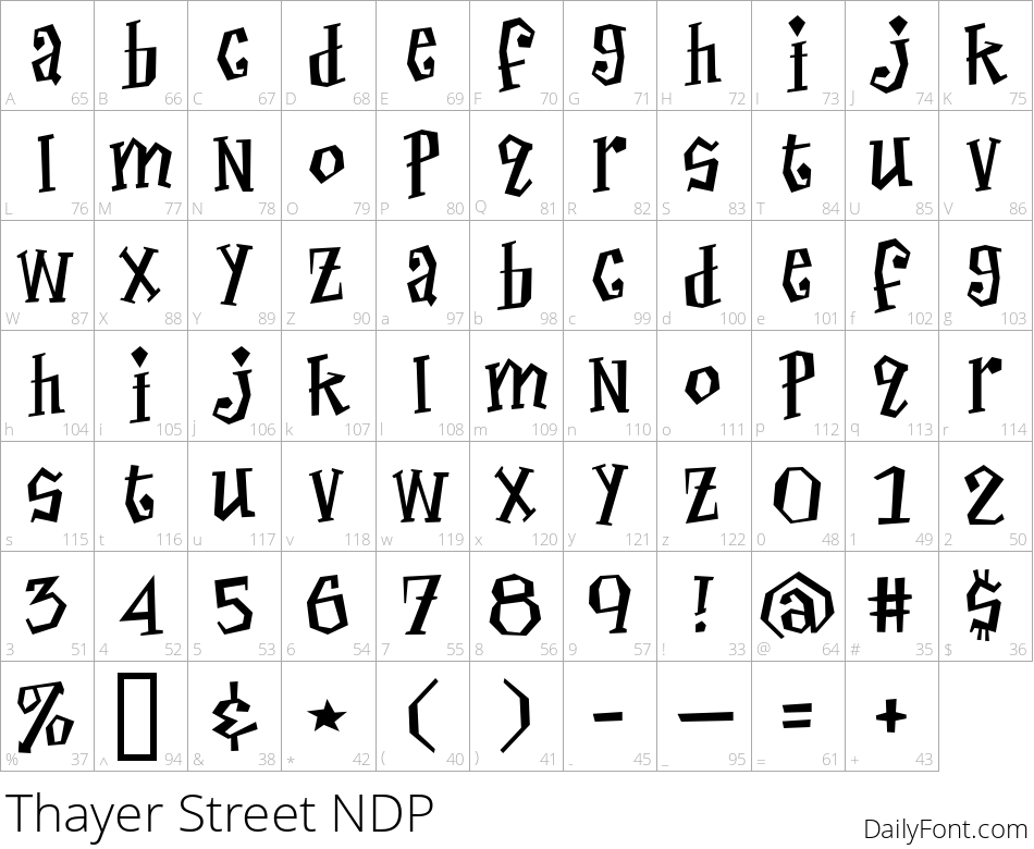 Thayer Street NDP character map
