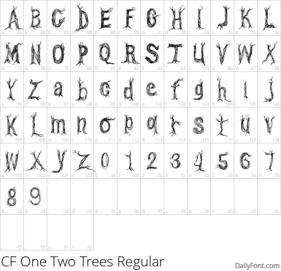 CF One Two Trees character map
