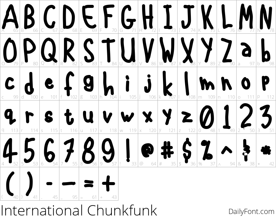 International Chunkfunk character map