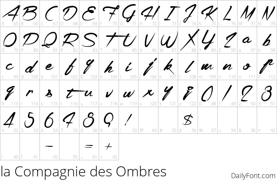 la Compagnie des Ombres character map