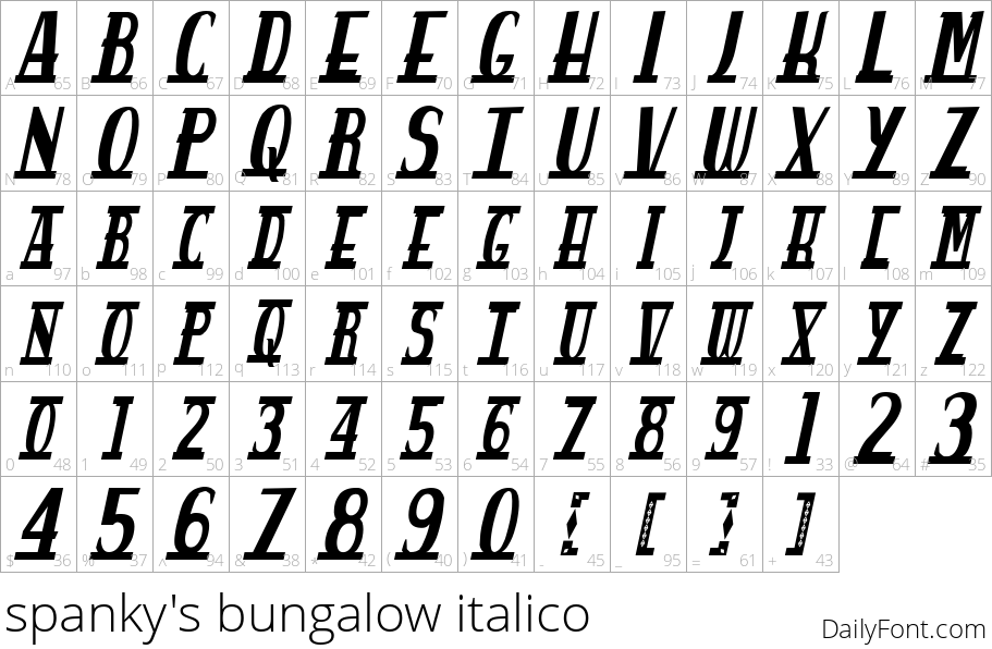 spanky's bungalow italico character map
