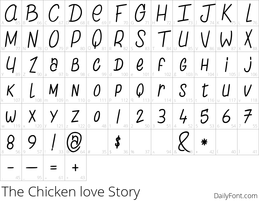 The Chicken love Story character map