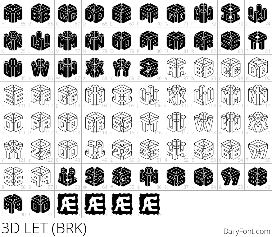 3D LET (BRK) character map