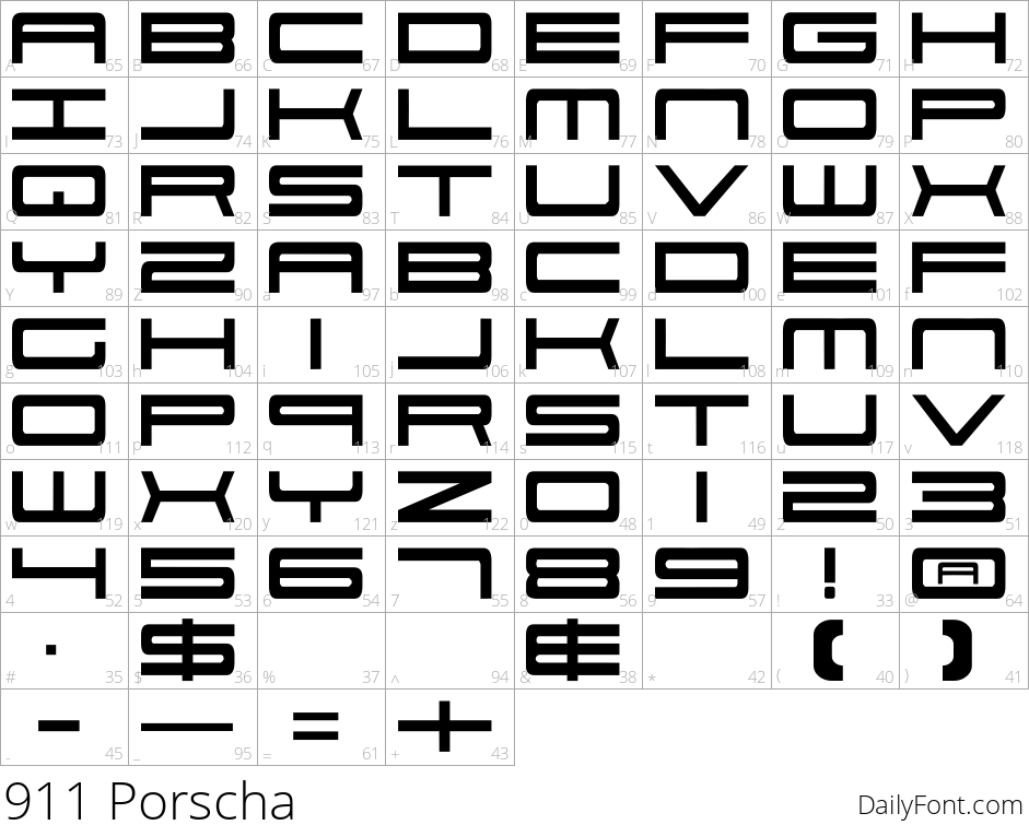 911 Porscha character map