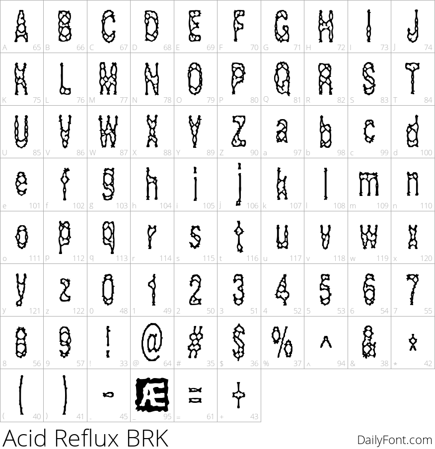 Acid Reflux BRK character map