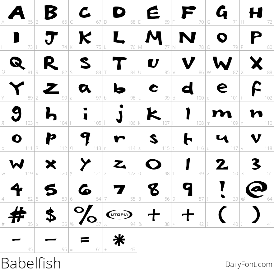 Babelfish character map