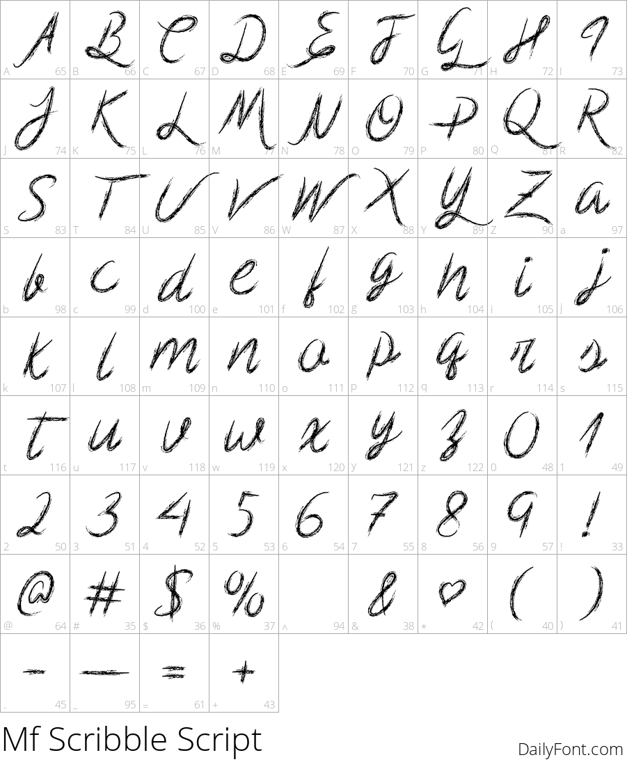 Mf Scribble Script character map