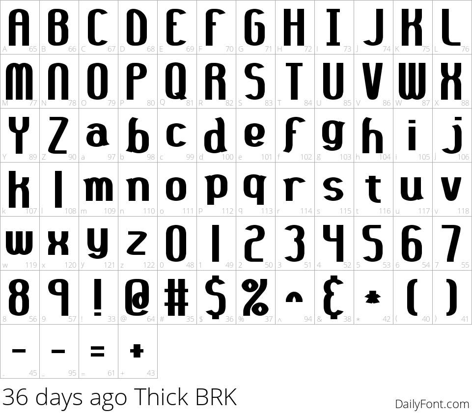36 days ago Thick BRK character map