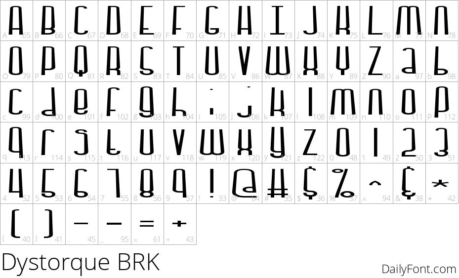 Dystorque BRK character map