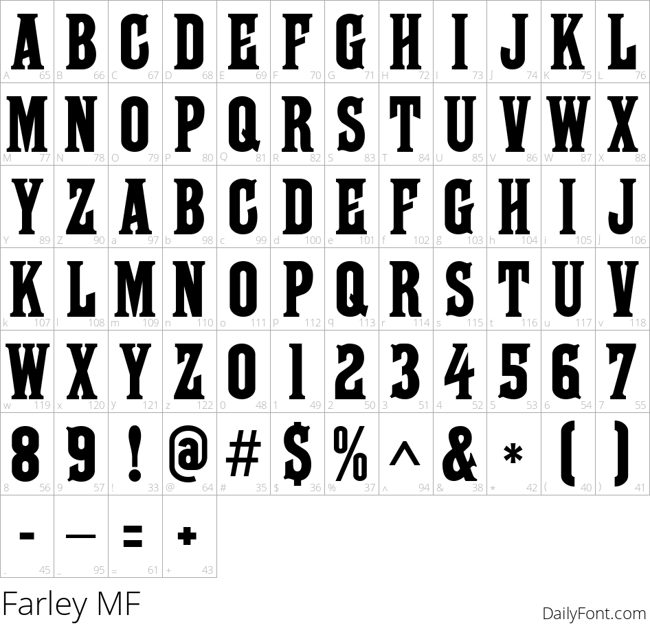 Farley character map