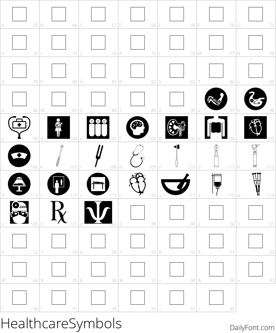 HealthcareSymbols character map