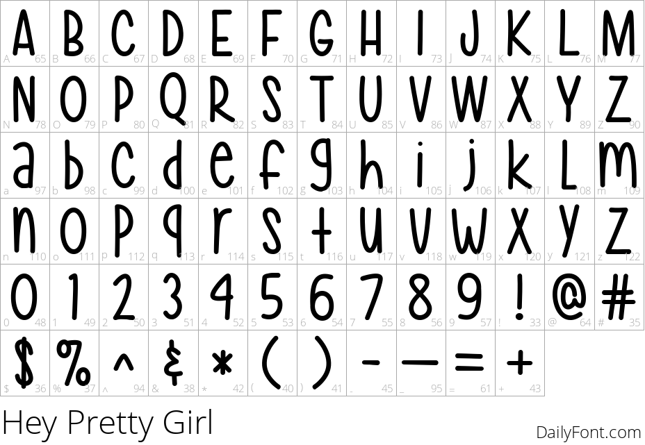 Hey Pretty Girl character map