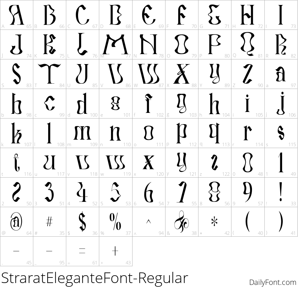 Strarat Elegante Font character map
