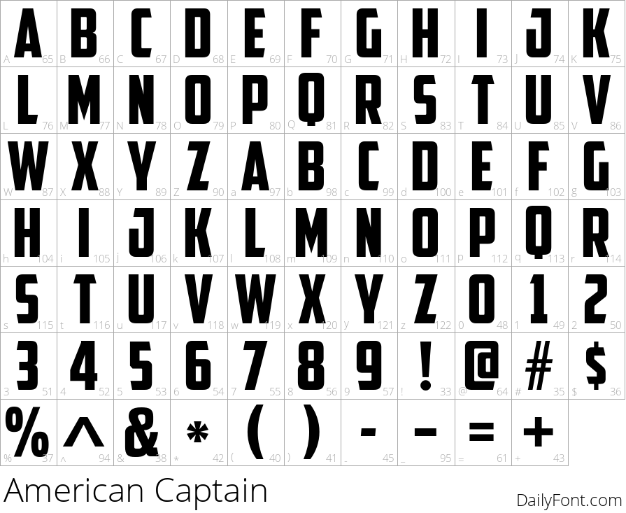 American Captain character map