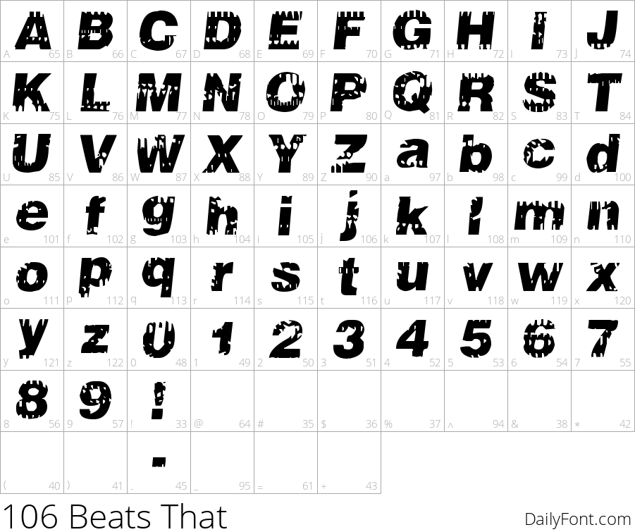 106 Beats That character map