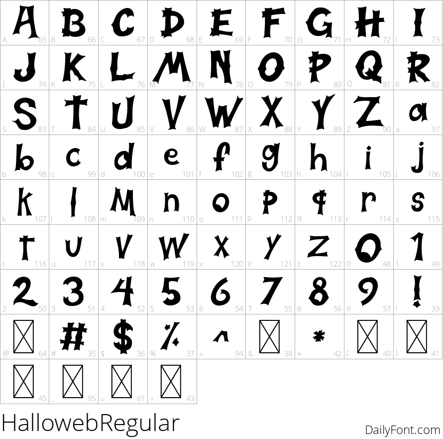 Halloweb character map